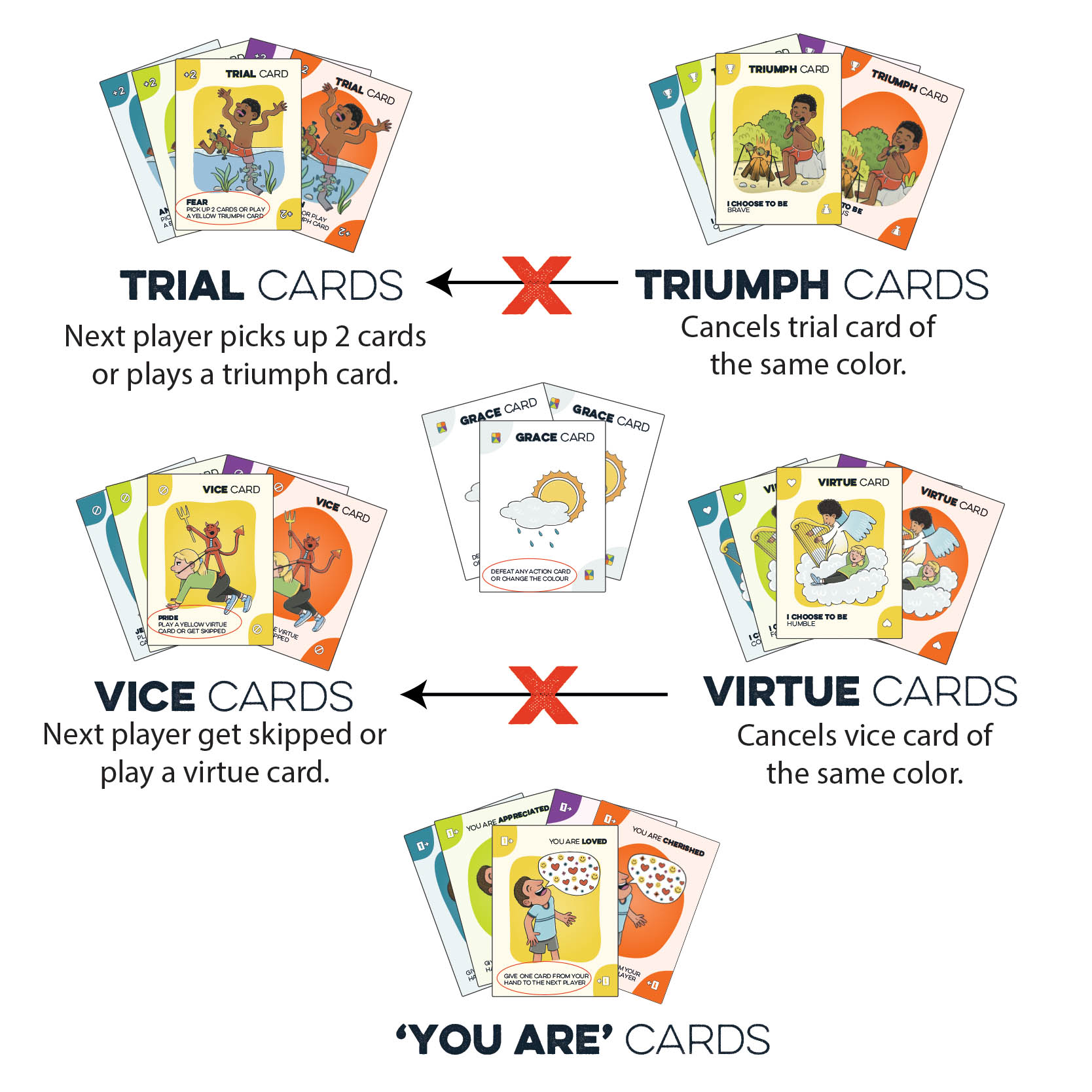 By Your Words card game By Your Words card game